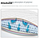 Tapete Higiênico Absorvente para Pets – Fralda Descartável de Treinamento para Cães e Gatos