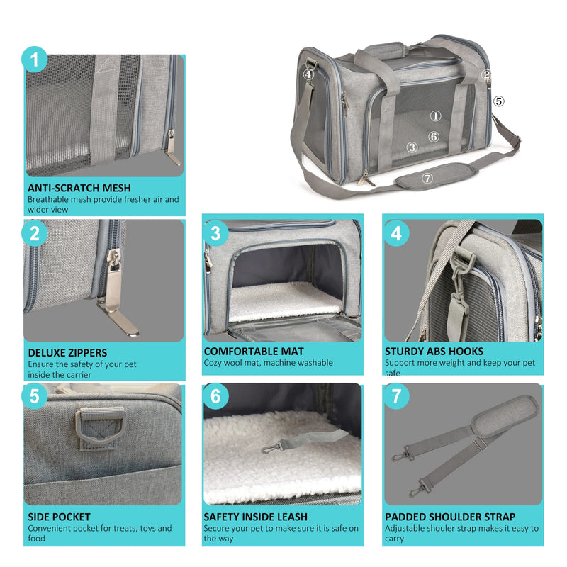 Bolsa Transportadora Soft Side para Pets – Viagem, Avião e Passeios